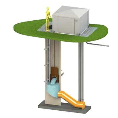 Schematische weergave Reliasource SCS systeem afvalwatergemaal